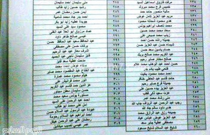 ننشر أسماء مستحقى 309 وحدات سكنية للشباب بمطروح