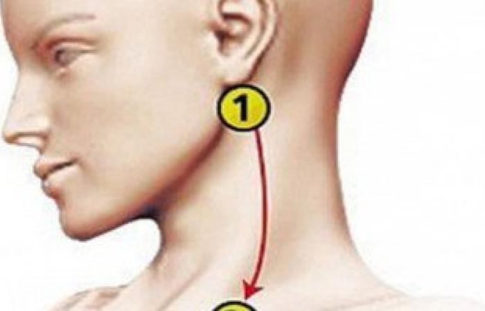 لو ضغطك عالى.. خطوات بسيطة تساعدك على خفض ضغط الدم خلال 5 دقائق