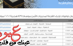 نتيجة قرعة الحج 2017 بوابة الحج المصرية موقع وزارة الداخلية بـجميع المحافظات