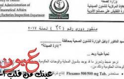 منشور من وزارة الصحة بحظر استخدام مضاد حيوى لعدم صلاحيته للاستخدام الآدمى