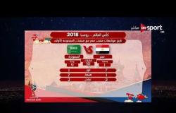 روسيا 2018 - تاريخ مواجهات منتخب مصر مع منتخب السعودية