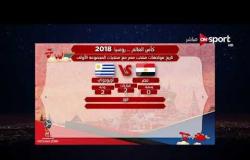 روسيا 2018 - تاريخ مواجهات منتخب مصر مع منتخب أوروجواي