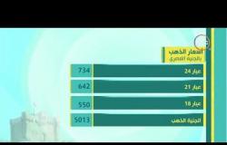 8 الصبح - أسعار الخضروات والفاكهة وأسعار الذهب والعملات الأجنبية بتاريخ 8- 1-2018