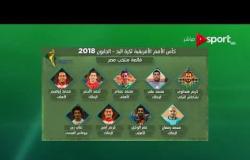 قائمة منتخب مصر بكأس الأمم الأفريقية لكرة اليد بالجابون