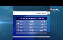 الكالشيو - نتائج الجولة الـ 35 وترتيب فرق الدوري الإيطالي