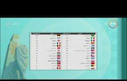 8 الصبح - الناقد الرياضي " خالد طلعت " - يتحدث عن الدول الأكثر حظاً في المشاركة في كأس العالم