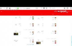 إسأل جوجل.. استعراض سيف زاهر لإحصائيات مباراة بلجيكا وتونس