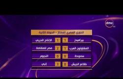 الأخبار - الدوري المصري الممتاز - الجولة الثانية