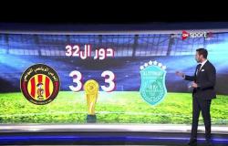 أبرز الأرقام والإحصائيات ما قبل مباراة الإتحاد السكندري وإنبي في الأسبوع الـ 32 من الدوري المصري