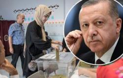 معارض تركى: ما يفعله أردوغان استهزاء بالشعب وانقلاب على الحياة الديمقراطية
