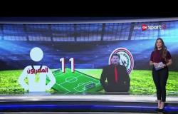 أبرز الأرقام والإحصائيات ما قبل مباراة بتروجت وطلائع الجيش في الأسبوع الـ 32 للدوري المصري