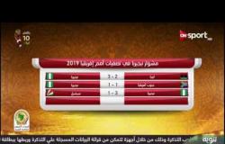 مشوار منتخب نيجيريا في تصفيات الأمم الأفريقية 2019