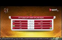 مشوار منتخب تونس في تصفيات أمم أفريقيا 2019