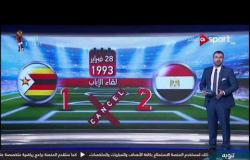 أهم الأرقام والإحصائيات ما قبل مباراة مصر وزيمبابوي في افتتاح "كان 2019"