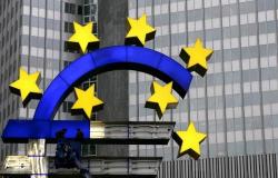 الثقة في اقتصاد منطقة اليورو تتراجع لأدنى مستوى بـ3 سنوات