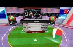 خالد بيومي يتوقع نتائج مباريات الغد في كأس أفريقيا