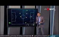 هل المنتخب المصري قادر على الصمود "دفاعيا" أمام المنتخبات المقبلة مثل الجزائر أمام السنغال؟