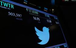 سهم "تويتر" يقفز 9% بعد إعلان نتائج الأعمال الفصلية