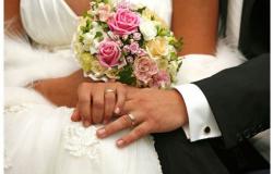 شروط الزواج الإلكتروني في العراق