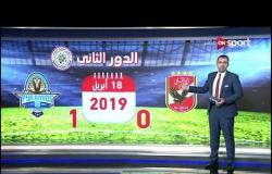 أبرز الأرقام والإحصائيات الخاصة بمباراة الأهلى وبيراميدز في الدور الـ 16 لكأس مصر