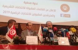 هيئة الانتخابات في تونس: أمر المرشحين الملاحقين قضائيا محسوم ما لم يصدر في شأنهم حكم بات
