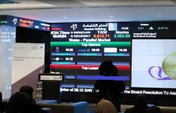 سوق الأسهم السعودي يتراجع للجلسة الثالثة وسط تحسن للسيولة
