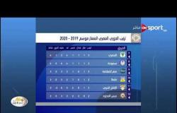 ترتيب الدوري المصري الممتاز موسم 2019/2020 حتى السبت 5 أكتوبر 2019