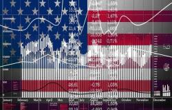 عضو بالفيدرالي: تباطؤ استثمارات الشركات قد يؤدي لركود الاقتصاد الأمريكي