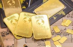 صعود أسعار الذهب عالمياً مع الحذر التجاري