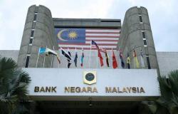 ماليزيا تخفض نسبة الاحتياطي الإلزامي للبنوك