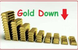 لماذا تتراجع أسعار الذهب عالمياً في الأسابيع الأخيرة؟