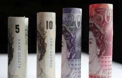 الإسترليني أعلى 1.30 دولار مع ترقب نتائج انتخابات بريطانيا