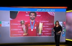 محمد صلاح يحقق لقب أفضل لاعب في بطولة كأس العالم_للأندية 2019