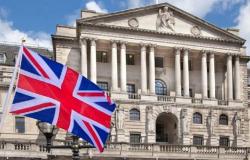 احتمالات الأسواق لخفض معدل الفائدة البريطانية تقفز لـ60%