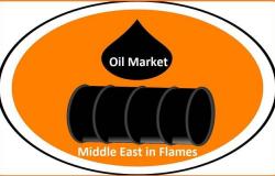كيف تعلم سوق النفط التعايش مع اضطرابات الشرق الأوسط؟