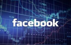 سهم فيسبوك يتراجع 6% مع زيادة النفقات وتباطؤ النمو