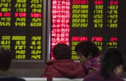 محدث.. الأسهم الصينية تتهاوى 8% في أول جلسة بعد العطلة