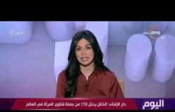 اليوم - د. خالد عمران أمين عام الفتوى بدار الإفتاء يوضح سبب استمرار عمليات ختان الإناث