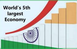 متجاوزة فرنسا وبريطانيا.. الهند خامس أكبر اقتصاد في العالم
