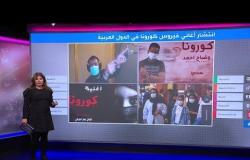 حمى فيروس كورونا تصل إلى الأغاني العربية