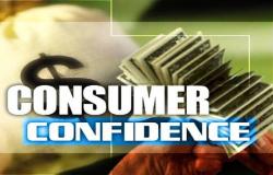 ارتفاع ثقة المستهلكين بالولايات المتحدة مع مؤشرات للقلق بشأن كورونا