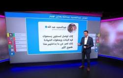 "طز في الفن وطز في تويتر" عبد المجيد عبدالله يغلق حسابه بسبب متابعين عراقيين