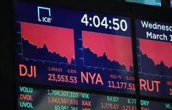 الأحمر يكسو الأسهم الآسيوية بالختام وسط تفاقم أزمة "كورونا"
