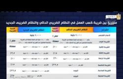 من مصر | مقارنة بين ضريبة كسب العمل في النظام الضريبي الحالي والنظام الضريبي الجديد