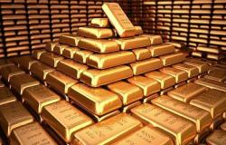 أسعار الذهب تتراجع عالمياً مع ترقب بيانات اقتصادية