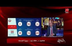 وزيرة الصحة تكشف المرحلة التي وصلتلها مصر في أزمة كورونا ومدى أهميتها
