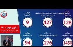 نشرة ضد كورونا - الصحة: ارتفاع حالات الشفاء من مصابي كورونا إلى 276 وخروجهم من مستشفى العزل