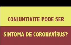 Covid-19: Conjuntivite pode ser sintoma de coronavírus