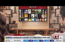 Survey: Americans are literally doing nothing other than watching TV