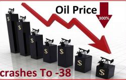 مع التحول الكارثي للأسعار.. إلى أن يتجه سوق النفط العالمي؟